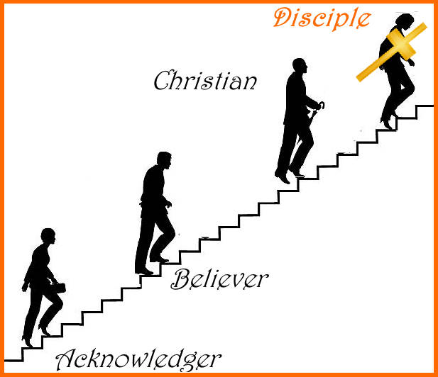 steps-to-discipleship.jpg