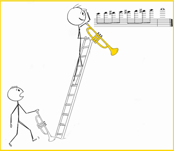 stickman+ladder